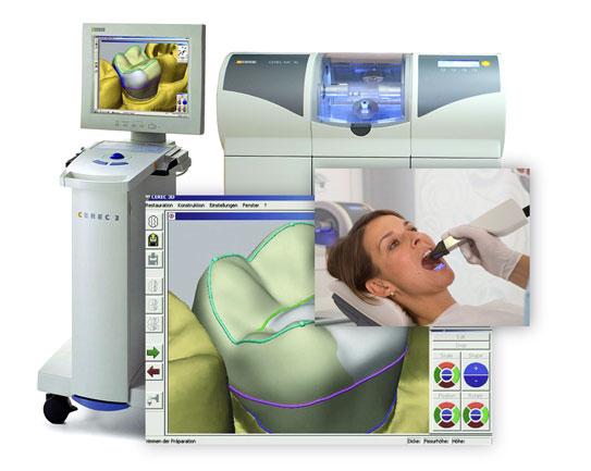 CEREC technology