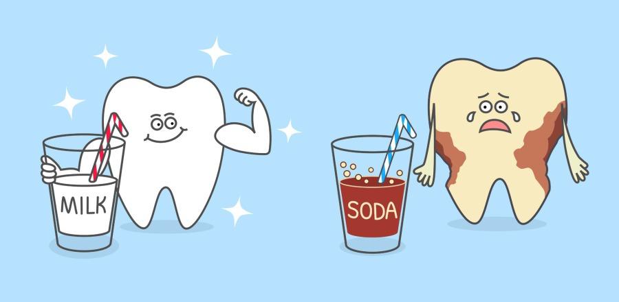 What Sweet Drinks Really Do to Your Teeth